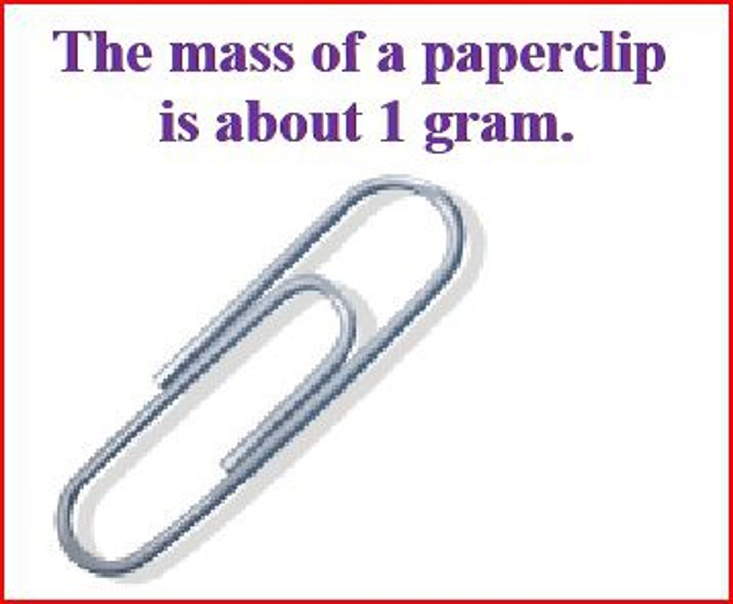 <p>(academic English) đơn vị đo lường Ví dụ: A metre is a unit of measurement.</p>
