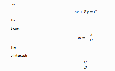 <p><strong>Memory Trick</strong></p><blockquote><p><strong>"Standard gives slope and where it hits Y."</strong></p></blockquote><p></p>
