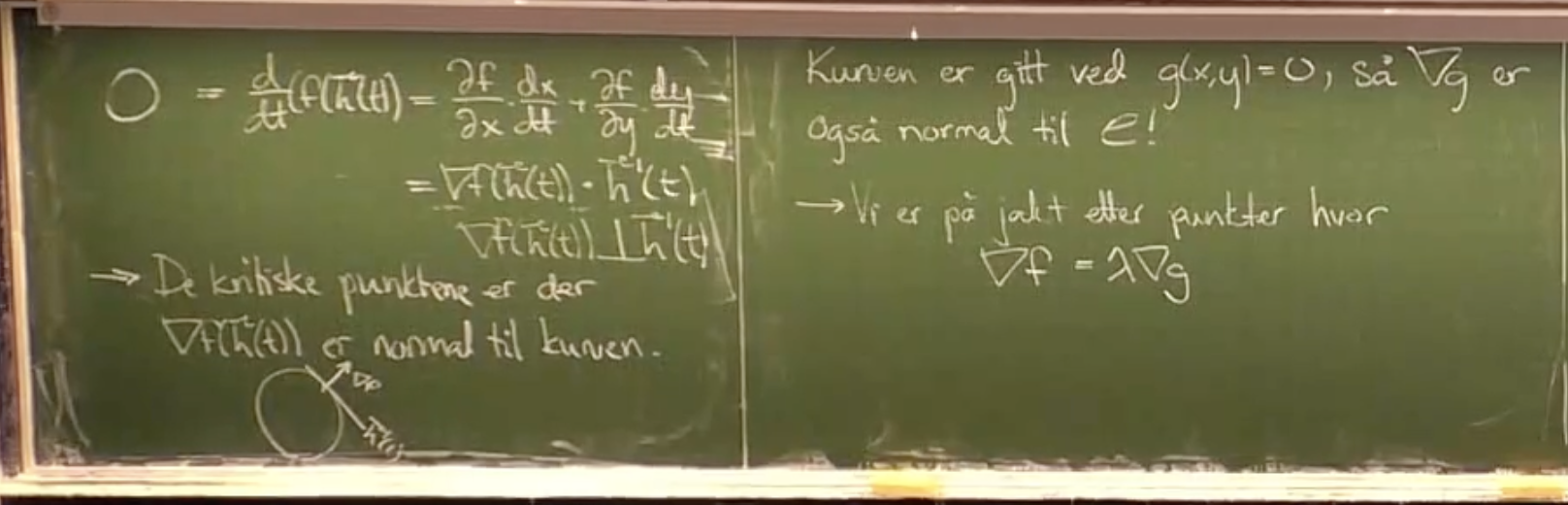 <p>metode 1</p><ol><li><p>lage en parametisering av randen</p></li><li><p>sette parametiseringen i f(<strong>x</strong>)</p></li><li><p>finne ektremalpunkt som vanlig</p></li></ol><p></p><p>metode 2 (lagranges multiplikasjonsmetode - når randen ikke er enkel)</p><ol><li><p>finn er kurve g(x,y) der g(x,y) = 0 = randen til f</p></li><li><p>la <strong>h(t) </strong>være en glatt parametisering av kurven g(x,y)=0=randen</p></li><li><p>sett h(t) inn i f</p></li><li><p>kritiske punkter finner vi der d/dt f(h(t))=0</p></li></ol><p></p><p><u>vi ønsker å vinne bunktene som oppfyller:</u></p><p>(1) ∇f = λ∇g</p><p>(2) g(<strong>x)</strong> = 0</p><p></p><p></p>