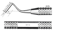 <p>length of blade - mm</p>