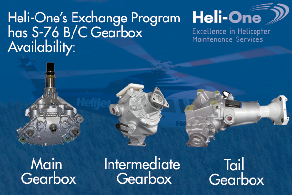 <p>What do the intermediate and tail gearboxes do?</p>