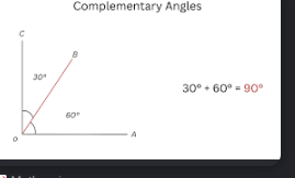 <p>Complementary</p>