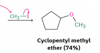 <ul><li><p>primary alkyl halide eg. CH<sub>3</sub>-I</p></li><li><p>SN2</p></li></ul><p></p>