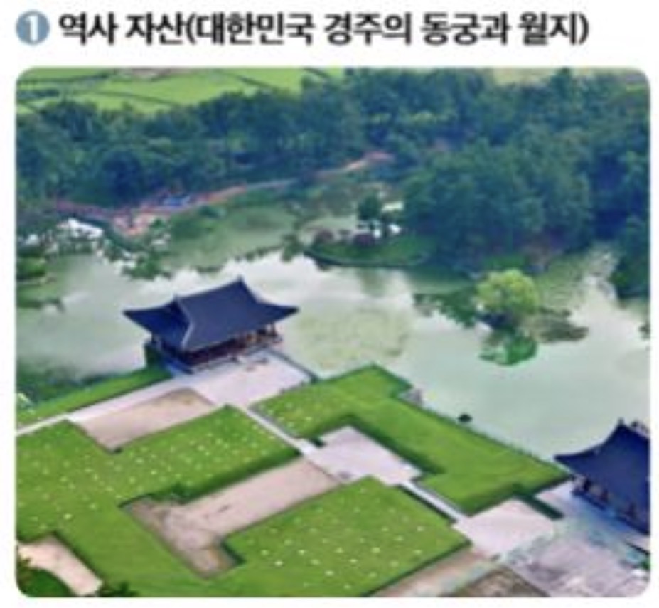 <p>도시 이미지에 영향을 주는 문화 자산 : 역사 자산</p>