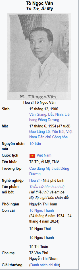 <p>Họa sĩ Tô Ngọc Vân</p>