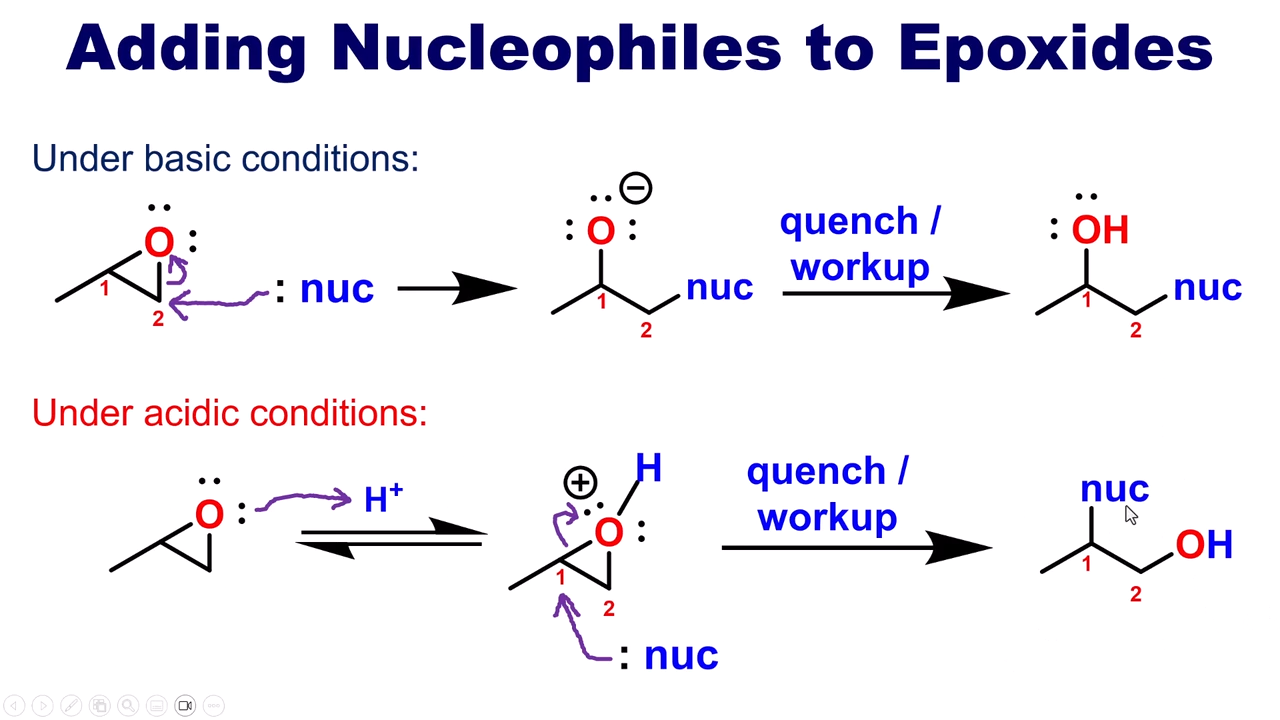 <p>the nucleophile attacks the less substitued peroxide carbon</p><p>TRANS</p>