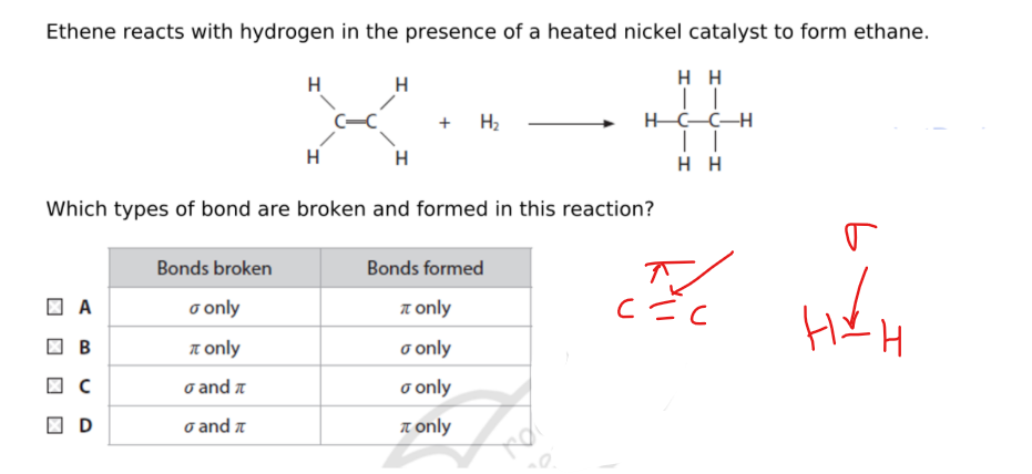 <p>pi bond from C=C broken and sigma bond from H-H is broken </p><p></p><p>sigma bond formed between C-H</p>