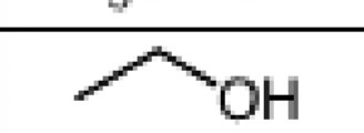 <p>Polar, protic</p>