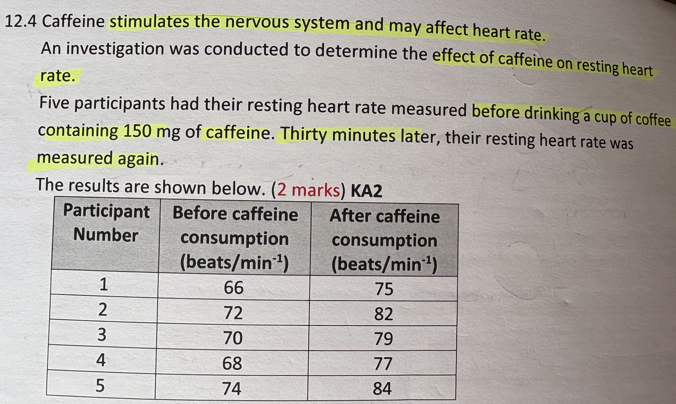 <p>Identify the dependent variable in this investigation<br><br>State on factor that was held constant in this investigation</p>