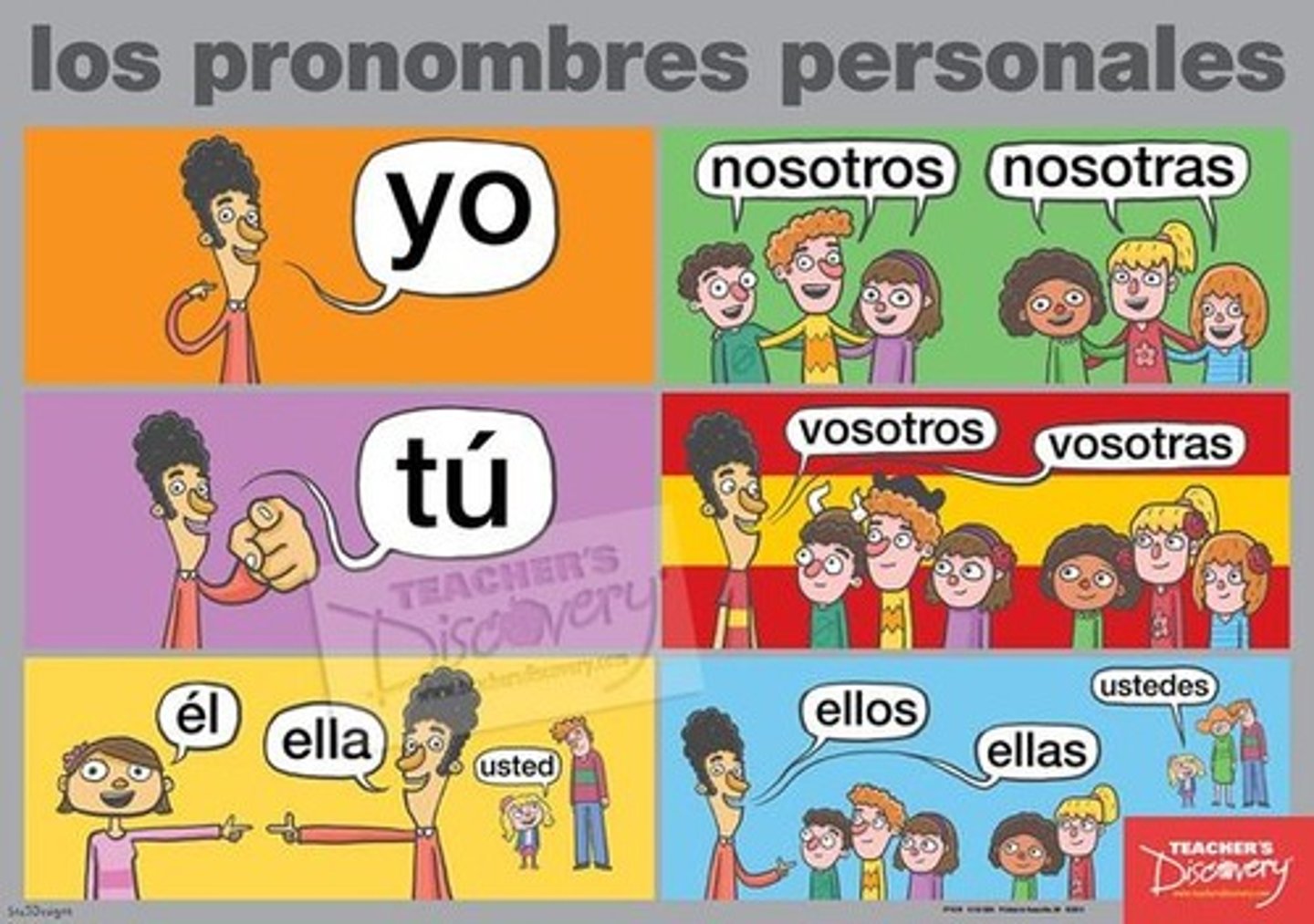 <p>I, you, he, she, you formal, we, we female, you guys in Spain, you guys in Spain female, they, they female, you formal plural</p>