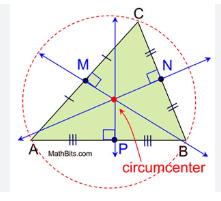 <p>the center of the only circle that can be circumscribed around a given triangle</p>