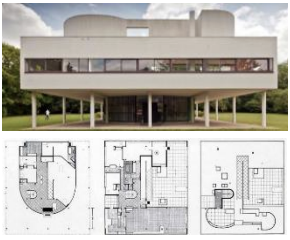 <p>Welke Villa is dit?</p>