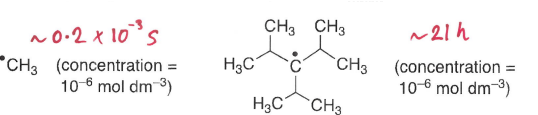 <p>The larger the substituents attached to the radical centre, the more stable it is and therefore the longer its lifetime.</p>