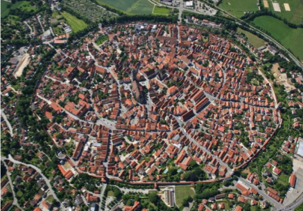 <p><strong>Main Characteristics of Preindustrial Cities:</strong></p><p><span style="color: red;">What were the <em><u>7 key Characteristics of Preindustrial Cities</u></em>?</span></p>