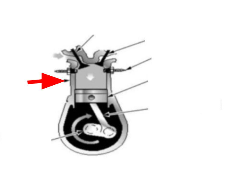 <p>What is this part of the four stroke engine</p>