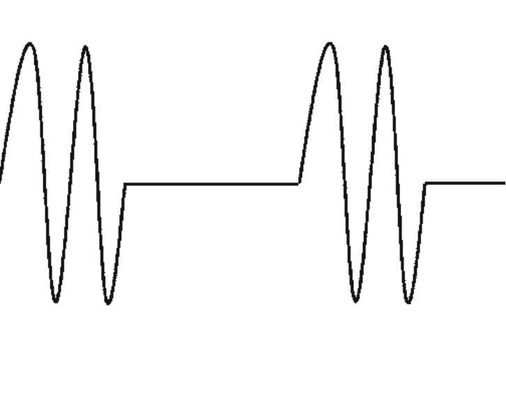 <p>What is being demonstrated in this image?</p>