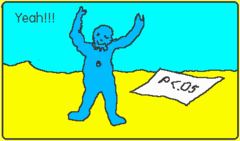 <p>a statistical statement of how likely it is that an obtained result occurred by chance</p>