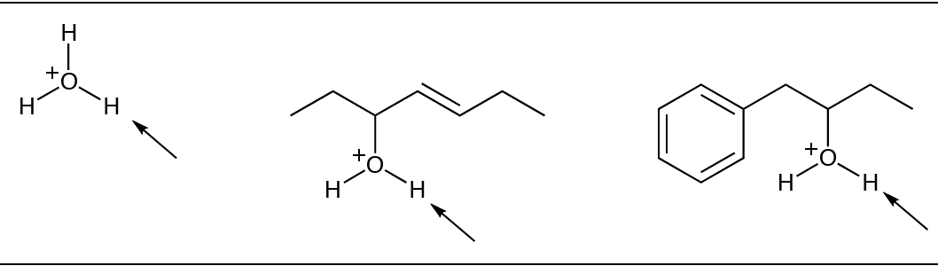 <p>Which compound has a pKa of -2?</p>