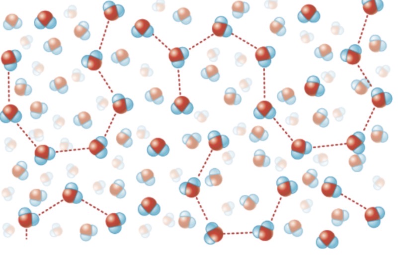 <p>What structure of water is this?</p>