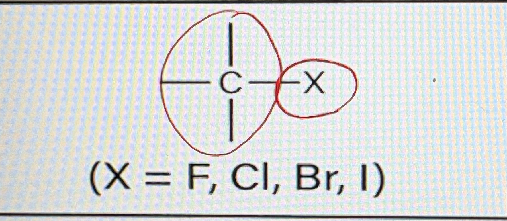 <p>Functional group name, Halogens</p>
