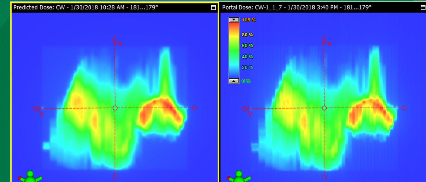 <p>How is EPID QA performed?</p>
