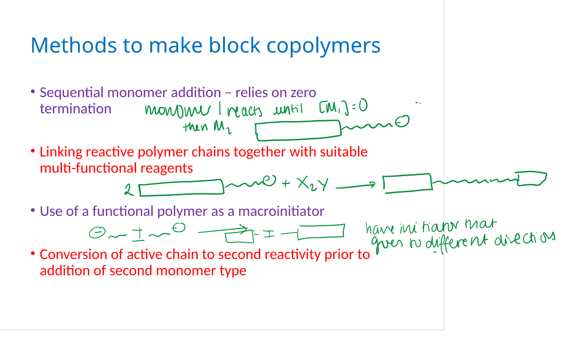 <ul><li><p><strong>Sequential monomer addition</strong> – polymerise monomer A then add monomer B while chain ends remain living.</p></li><li><p><strong>Coupling/linking reactions</strong> – join two reactive polymer chains using a multifunctional linker.</p></li><li><p><strong>Macroinitiator approach</strong> – use a polymer bearing an initiating group to grow a second block.</p></li><li><p><strong>Transformation of active chain end</strong> – convert one living chain end into another type of initiating species before polymerising a second monomer.</p></li></ul><p></p>