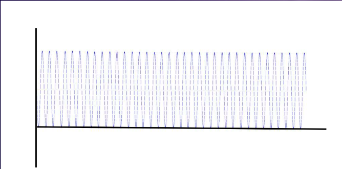 <p>What type of ultrasound is this?</p>