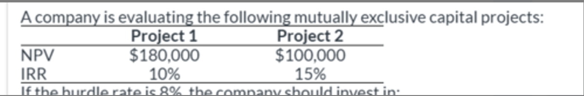 <p>A company is evaluating the following mutually exclusive capital projects:</p><p>If the hurdle rate is 8%, the company should invest in:</p><p>A. Project 1 only.</p><p>B. Project 2 only.</p><p>C. both Project 1 and Project 2.</p>