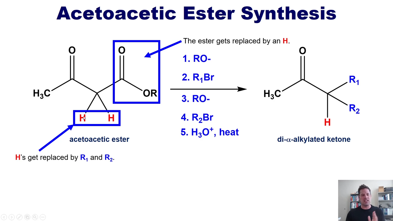 <p>You get a side product of CO2</p><p></p>