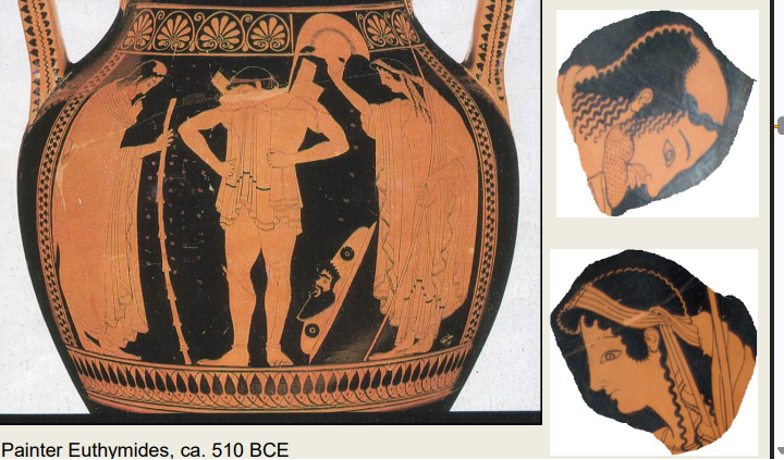 <p>What is significant about the portrayal of Priam and Hecuba in this amphora painting?</p>