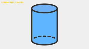 <p>Cylinders Volume</p>