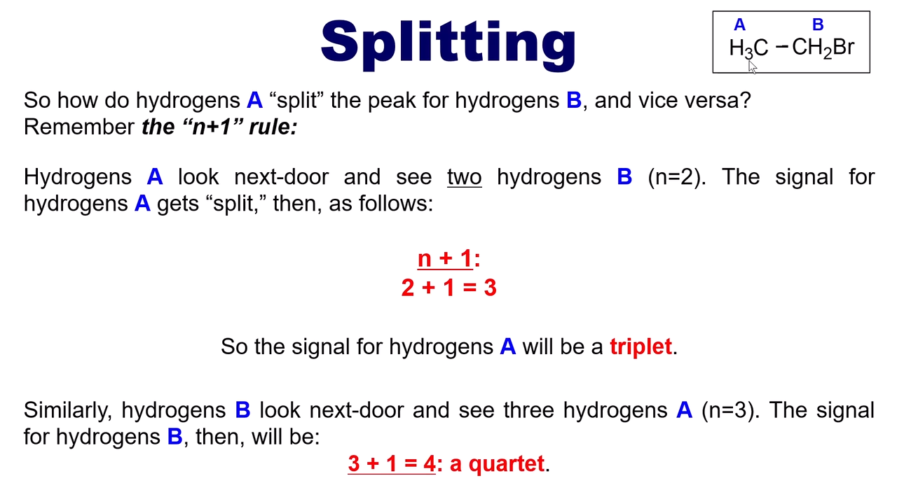 <p>Adjacent Hs split each other, following the N +1 rule</p><p></p><p>assuming  A = 3 and B = 2</p><p></p><p>A will be split into a triplet as its neighboring atoms = 2 , +1 = 3</p><p>AB will be split into a quartet as its neighboring atoms = 3 , +1 = 4</p>