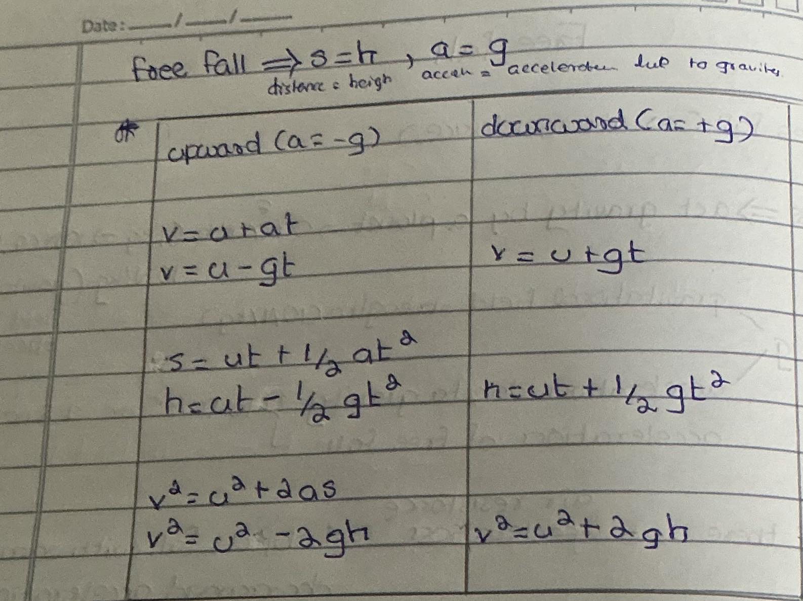 knowt flashcard image