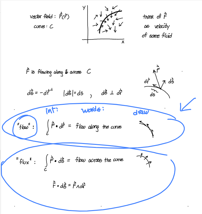 <p>for sure on test (int, words, draw)</p>
