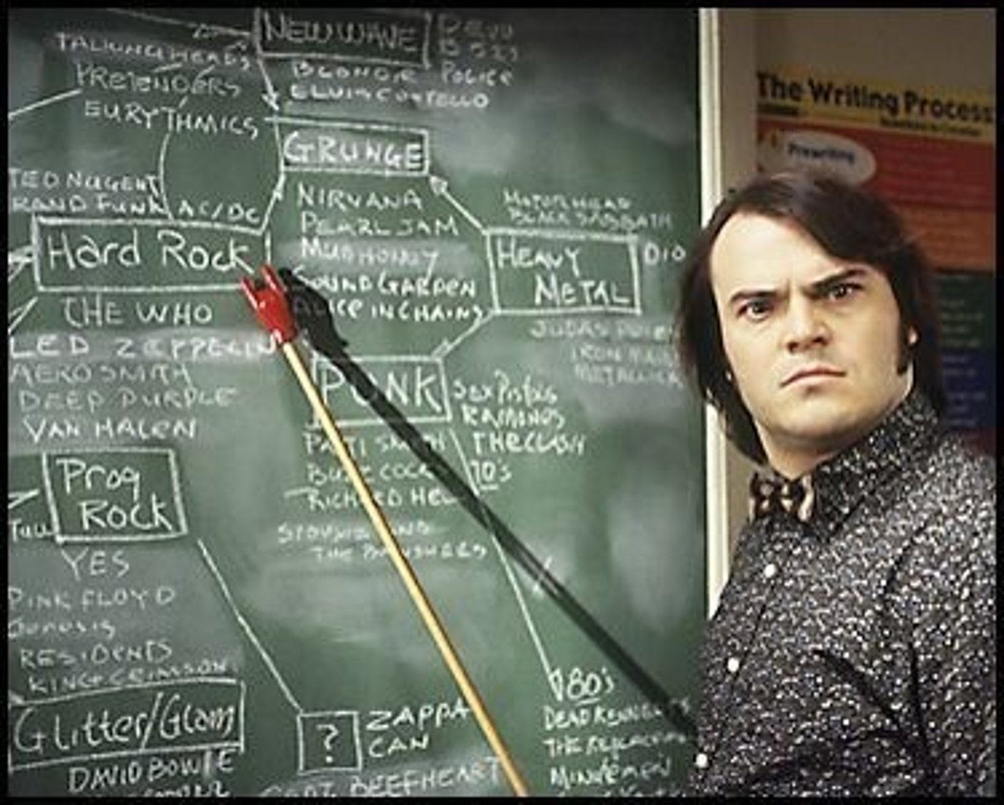 <p>to teach</p>