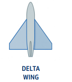 <p>Low ⇣<strong>Aspect Ratio;</strong></p><p><strong>Excellent </strong>for→<strong>High-speed</strong>/supersonic flight</p><p>but has <strong>Poor</strong>→<strong>Low-speed </strong>Performance.</p>
