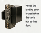 <p>Door Lock (landing)</p>