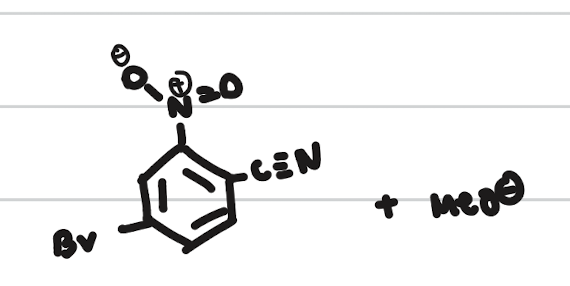 <p>Draw the mechanism</p>