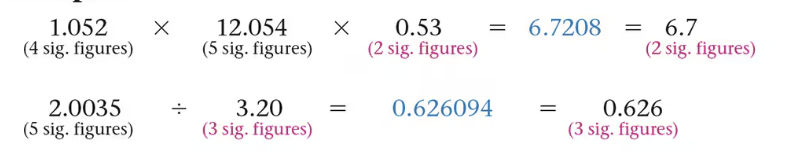 <p>Final answer must have the lowest number of sig figs, don’t round intermediate calculations</p>