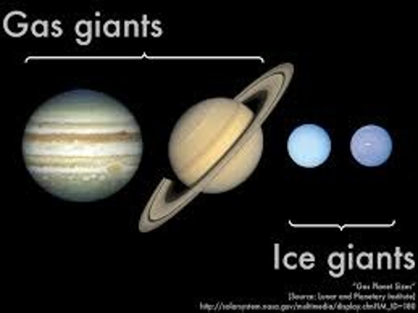 <p>Jupiter, Saturn, Uranus, Neptune</p>