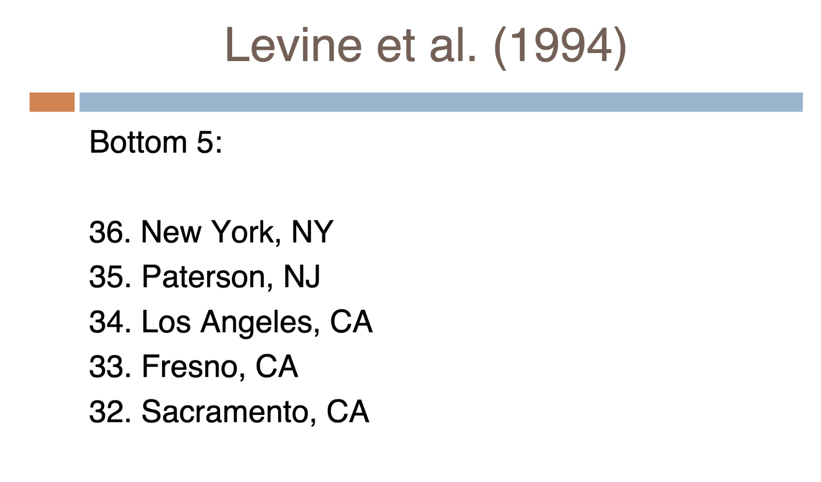 <p>expiriment is just confederate doing stuff to see if people help out</p>