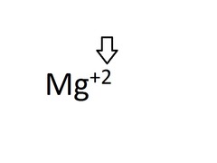 <p>charge</p>
