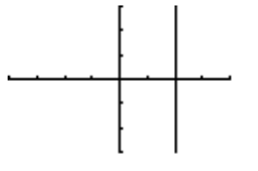 <p>vertical line</p>