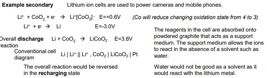 knowt flashcard image