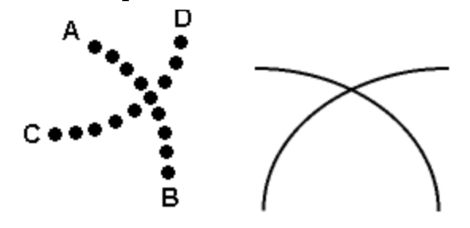 <p>what law is this</p>