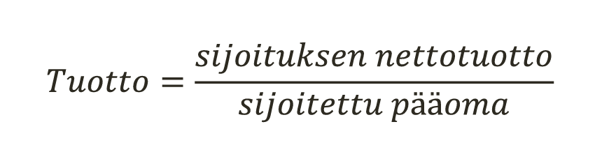 <p>Sijoitettu nettotuotto jaettuna sijoitetulla pääomalla</p>