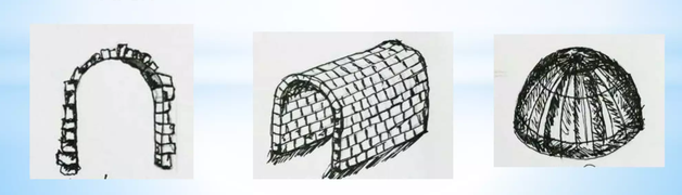 <p>describing a form containing a curve that makes it concave</p>