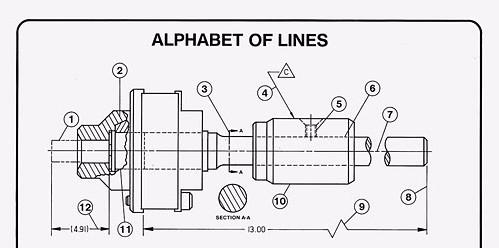 <p>What is 9?</p>