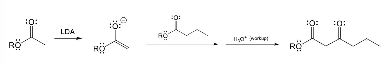 <ul><li><p>Used for directed adol reaction between two different esters</p></li></ul><p></p>