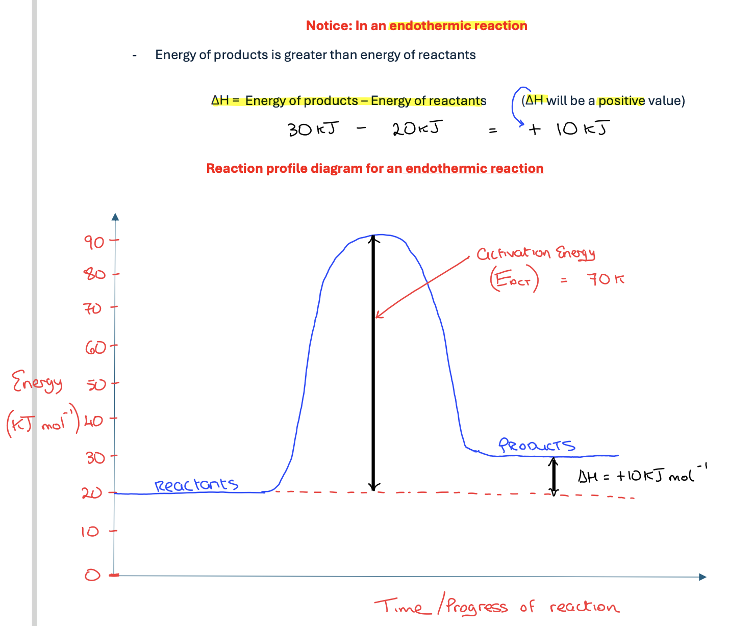 <p>Is change in energy in endothermic reaction positive or negative</p>